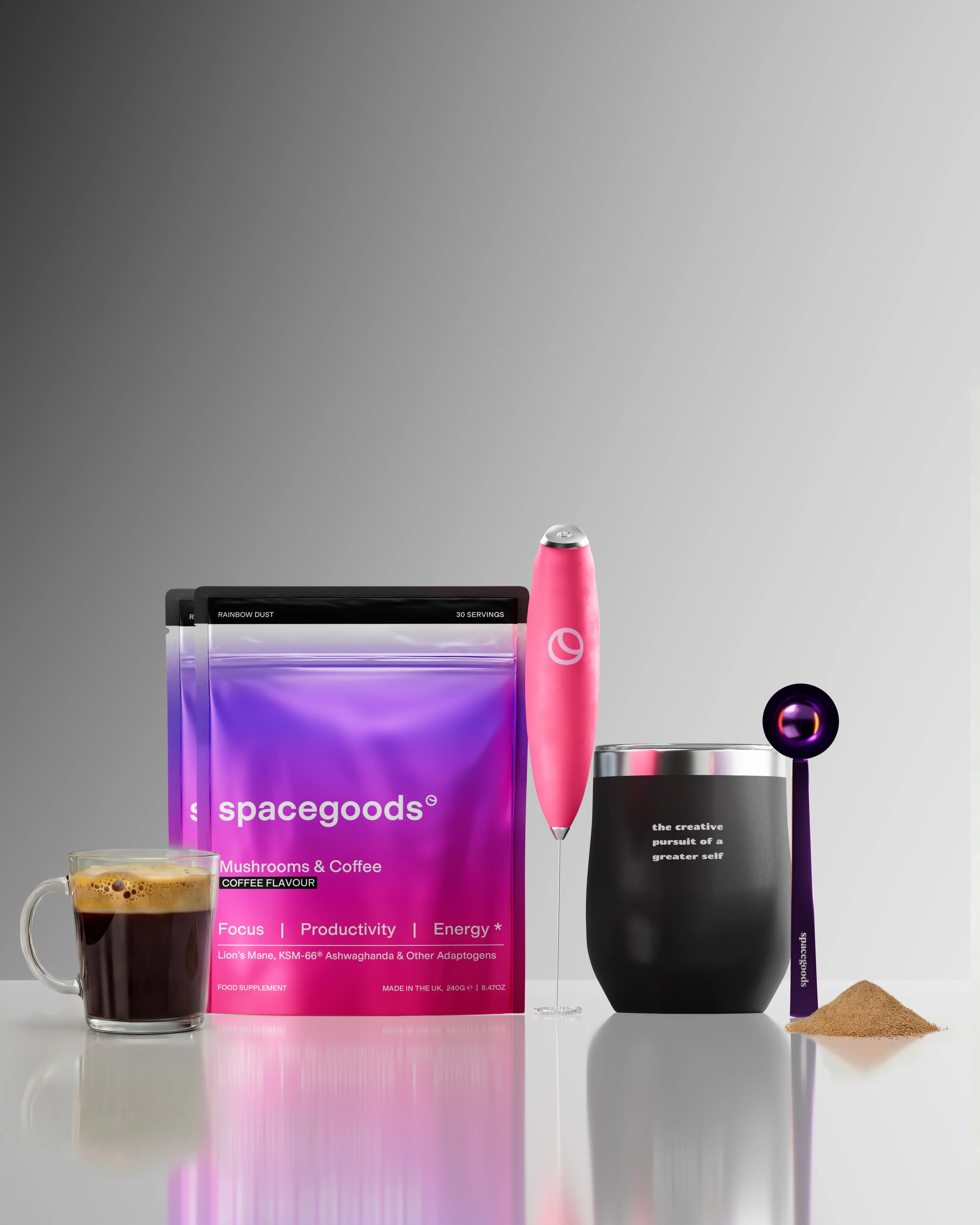 OrderlyEmails - Recommended Products